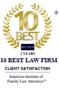 10 Best Attorney