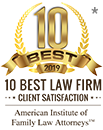 10 Best Attorney